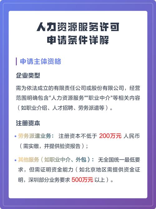 人力资源服务许可申请条件详解