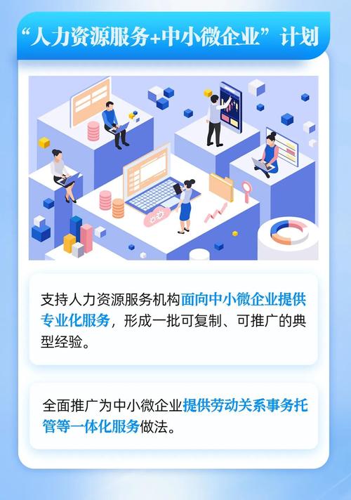 "人力资源服务+"融合发展行动,好政策一图get
