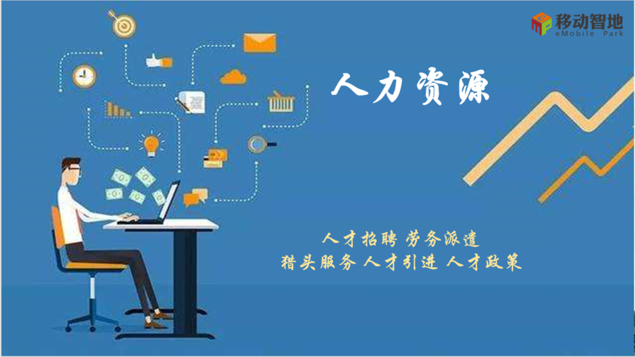 人力资源服务