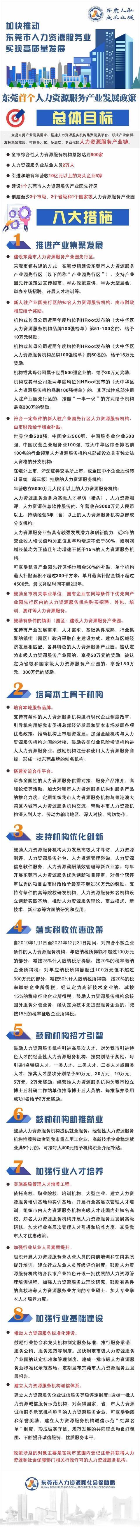 一图读懂东莞首个人力资源服务产业发展政策